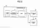 Fig. 03 - Image processing apparatus, camera module and electronic device