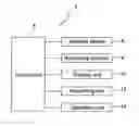 Fig. 01 - Image processing apparatus having a display unit and image processing program for controlling the display unit