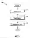 Fig. 02 - Vision correction lenses