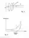 Fig. 06 - Multifunctional ophthalmic measurement system