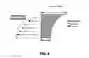 Fig. 07 - Immersion photolithography system and method using microchannel nozzles