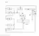 Fig. 07 - Lithographic apparatus and device manufacturing method