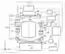 Fig. 01 - Exposure apparatus, exposure method, and method of manufacturing device