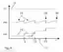 Fig. 05 - Method for increasing throughput and reducing blurriness due to movement
