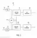 Fig. 06 - Chirped coherent laser radar with multiple simultaneous measurements