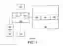 Fig. 02 - Sound-creation interface