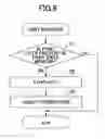 Fig. 09 - Image processing apparatus to correct an image during double-sided printing