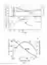 Fig. 04 - Cavity-enhanced parametric amplification at full repetition rate