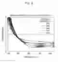 Fig. 07 - Semiconductor optical amplifier and optical amplification apparatus