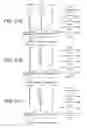 Fig. 22 - Zoom lens system, optical apparatus and method for manufacturing zoom lens system