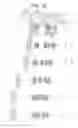 Fig. 34 - Zoom lens system, optical apparatus and method for manufacturing zoom lens system