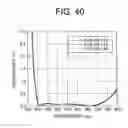Fig. 41 - Zoom lens system, optical apparatus and method for manufacturing zoom lens system