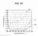 Fig. 43 - Zoom lens system, optical apparatus and method for manufacturing zoom lens system
