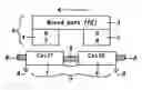 Fig. 01 - Linear motor with integral position sensor