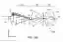 Fig. 16 - Catoptric objectives and systems using catoptric objectives