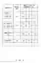 Fig. 06 - LIBRARY APPARATUS AND LIBRARY APPARATUS CONTROLLING METHOD