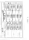Fig. 08 - LIBRARY APPARATUS AND LIBRARY APPARATUS CONTROLLING METHOD