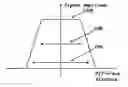 Fig. 01 - Side shielded magnetoresistive (MR) read head with perpendicular magnetic free layer