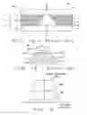 Fig. 02 - Side shielded magnetoresistive (MR) read head with perpendicular magnetic free layer