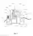 Fig. 02 - Remotely-controllable circuit breaker
