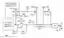 Fig. 01 - Methods and systems to read register files with un-clocked read wordlines and clocked bitlines, and to pre-charge a biteline to a configurable voltage