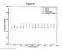 Fig. 06 - System and method for accurate determination of ocean bottom seismometer positioning and timing