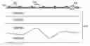 Fig. 01 - Data acquisition and prestack migration based on seismic visibility analysis