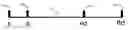 Fig. 01 - Antenna for seismic survey with uniform spatial sampling in wavelength