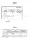 Fig. 02 - Data transmission device