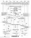Fig. 10 - Method and apparatus for PSTN-based IP active call recovery and re-routing