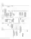 Fig. 07 - Packet flow processing in a communication system