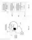 Fig. 02 - Method for controlling a flow in a packet switching network