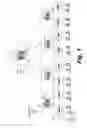 Fig. 02 - Load balancing