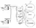Fig. 01 - System for mobile broadband networking using dynamic quality of service provisioning