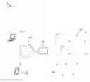 Fig. 02 - Wireless mesh network controller synchronization