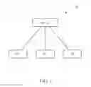 Fig. 02 - Method of avoiding monitoring useless dynamic scheduling information of multimedia broadcast multicast service in a wireless communication system and related communication device