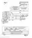 Fig. 07 - Multimedia broadcast multicast service channel mapping and multiplexing