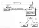 Fig. 01 - Method and wireless transmit/receive unit (WTRU) for receiving multimedia broadcast/multicast service