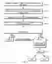 Fig. 02 - Method and wireless transmit/receive unit (WTRU) for receiving multimedia broadcast/multicast service