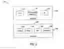 Fig. 03 - Using Secondary Channel to Activate Primary Channel for Data, Video, and Voice Communication