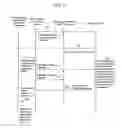 Fig. 06 - Maintaining point of presence at tunneling endpoint for roaming clients in distributed wireless controller system