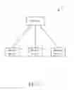 Fig. 02 - Method of controlling packet switched data transmission and related communication device