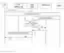 Fig. 06 - Method and arrangements for circuit switched services in communication networks
