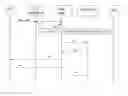 Fig. 08 - Method and arrangements for circuit switched services in communication networks
