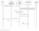 Fig. 09 - Method and arrangements for circuit switched services in communication networks