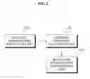 Fig. 03 - METHOD OF SPACE DIVISION MULTIPLE ACCESS COMMUNICATION USING USER COOPERATION AND SYSTEM OF ENABLING THE METHOD