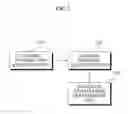 Fig. 04 - METHOD OF SPACE DIVISION MULTIPLE ACCESS COMMUNICATION USING USER COOPERATION AND SYSTEM OF ENABLING THE METHOD