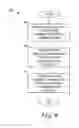 Fig. 07 - Protocol for communication