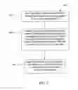 Fig. 08 - METHOD AND APPARATUS FOR COMPONENT CARRIER DEACTIVATION IN A WIRELESS COMMUNICATION SYSTEM