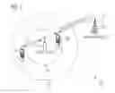 Fig. 02 - Method for adapting a downlink transmit power of a first base station adapted for serving a closed subscriber group in the presence of second base station